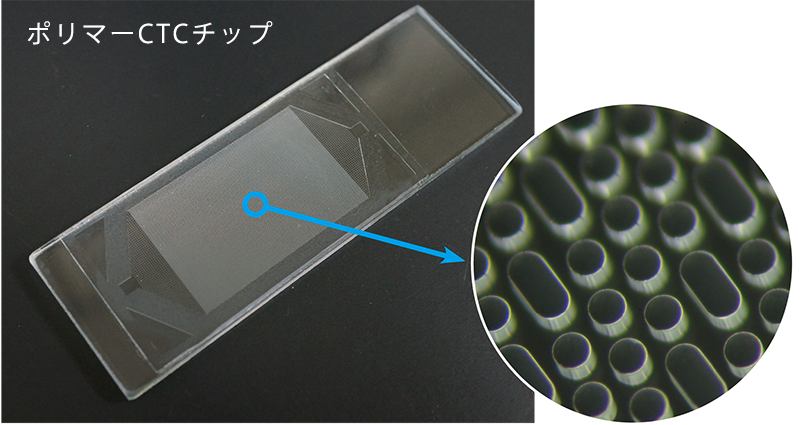 CTC研究開発・保有技術イメージ